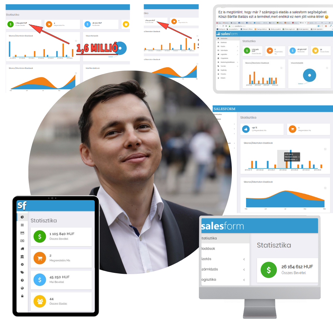 SalesForm profit maximalizáló