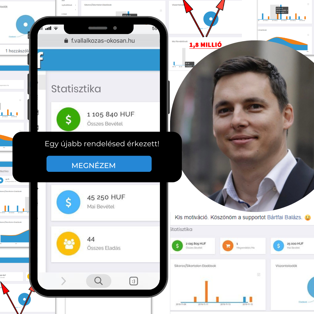 SalesForm a saját értékesítőd